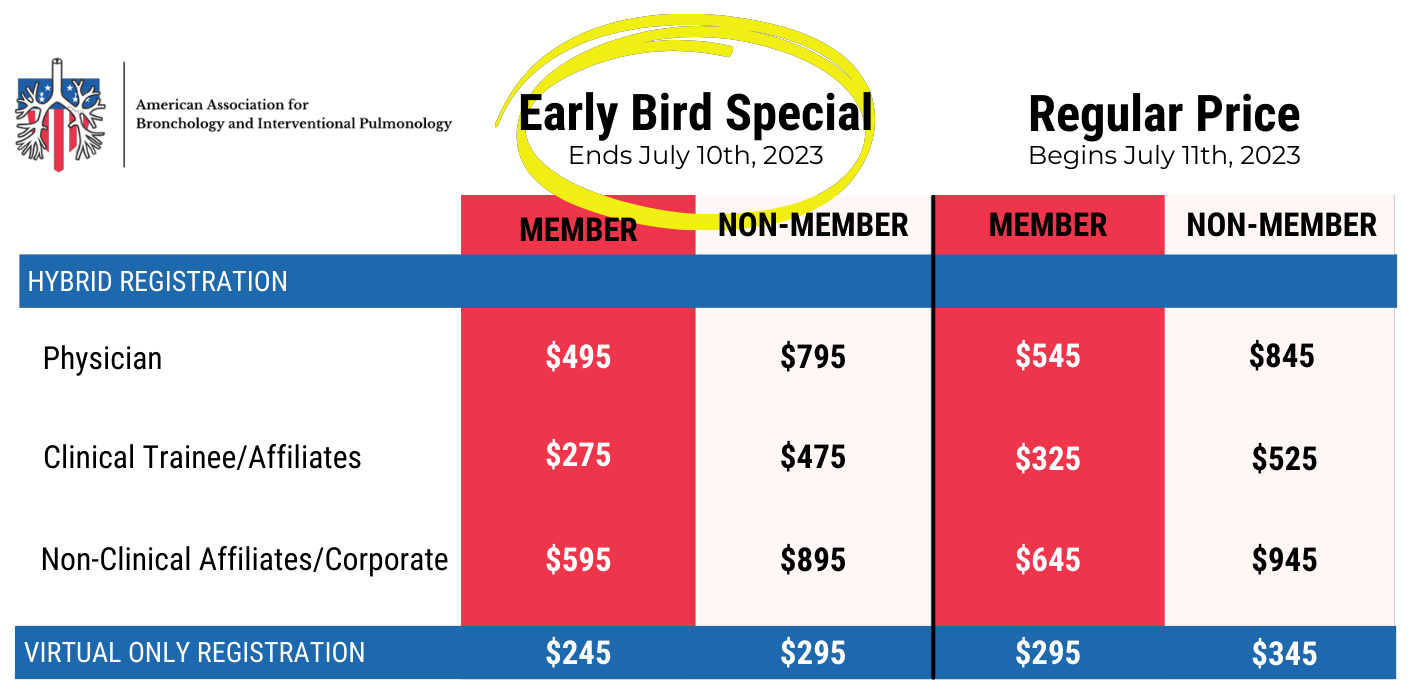 2023 AABIP Annual Conference Member Registration